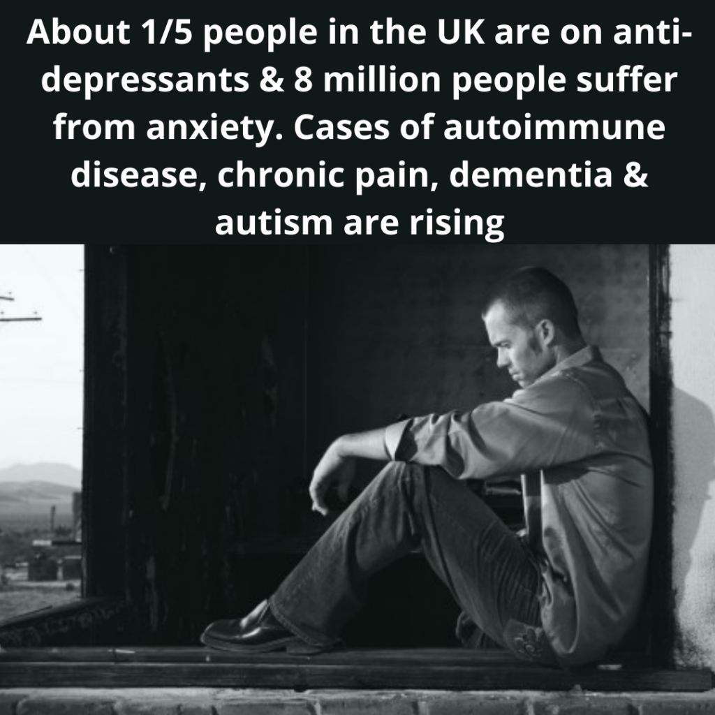 cases of anxiety and depression UK